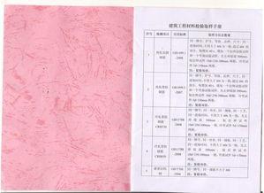施工单位钢筋爆料规范最新,全面升级施工质量标准 第2张 施工单位钢筋爆料规范最新,全面升级施工质量标准 第2张